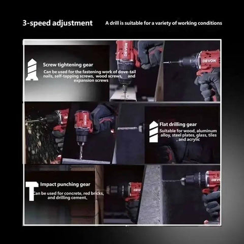 Built Like A Tank 20V Brushless Cordless Drill Driver Pumps Out 90Nm Of Badass Torque showcasing three-speed adjustment features for various tasks.