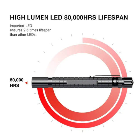 Tiny But Mighty EDC Pen Light With Zoomable Beam Pocket Sized LED Flashlight 300 Lumen High Output LED IPX5 Water Resistant 3 Modes Two AAA Battery Powered Handy Tactical Light For Inspections And Emergencies