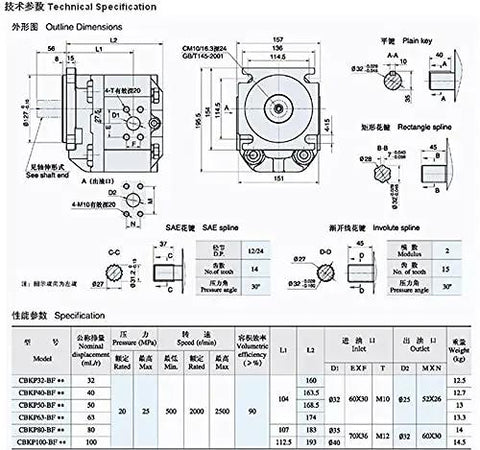 Technical specifications diagram for Heavy Duty Electric Submersible Gear Oil Pump Built Rock Solid For 32 40 50 63 Crane Forklift With 20 To 25 Mpa Pressure.