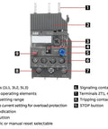 TF42-13 Thermal Overload Relay 10.0-13.0 A Adjustable IEC Motor Protection Device for AF09-38 Contactor Compatibility with labeled parts