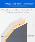 Integrated foam technology diagram illustrating thickened foam layers and food-grade liner for Heavy Duty Countertop Ice Maker Cranks Out Fifty Five Pounds Of Fresh Cube Ice Daily With Ridiculously Fast Twelve Minute Batch And Zero Drama Auto Clean System.