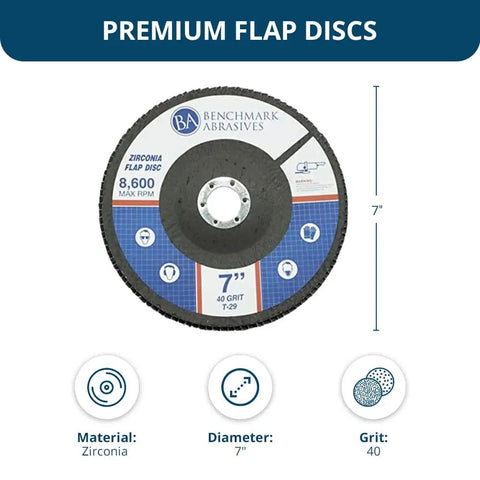 Pro Grade Jumbo Zirconia Type 29 Flap Disc for Angle Grinder 7 Inch Diameter with Seven Eighths Inch Arbor and 40 Grit