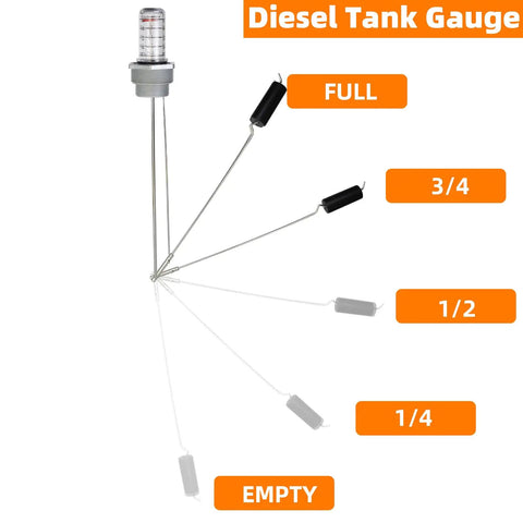 Diesel And Oil Tank Level Gauge For Vertical Tanks Depth 42 To 44 Inches With Float Level Sensor, labeled for fuel levels.