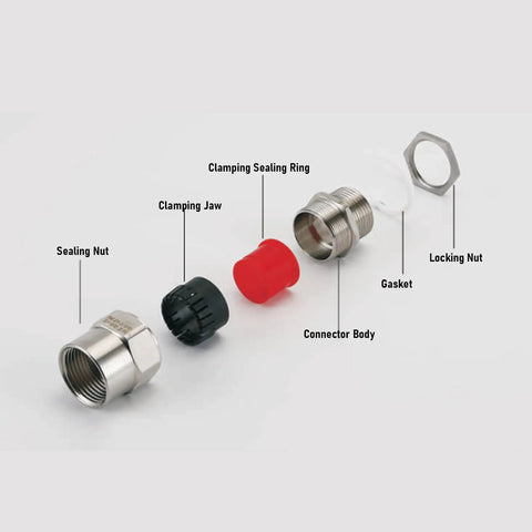 Rugged 3/4 NPT Stainless Steel Cable Gland IP66 Weatherproof Workhorse Connector disassembled parts with labels