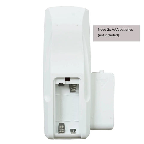 Summer Refresh Replacement Remote Control ForPortable AC Units Works Like A Charm With SLPAC10 SLPAC8 SLACHT108 SLACHT128 No Stress Setup Just Drop In Two AAA Batteries And Catch Your Breather In Crisp Chilled Air