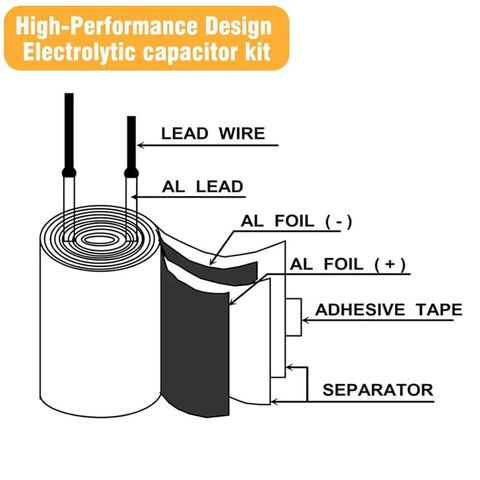 Diagram of Pro Grade Aluminum Electrolytic Capacitor Assortment Kit With 280 Pieces, highlights components and design.