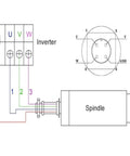 Wiring diagram for Premium Badass Water Cooled CNC Spindle Motor 5.5KW 24000RPM ER25 with inverter connections.