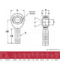Beefy Chromoly Heim Joints In A No Fluff Set 5/8 Bore 3/4 16 Thread Heavy Duty Rod Ends dimensions and specifications diagram.