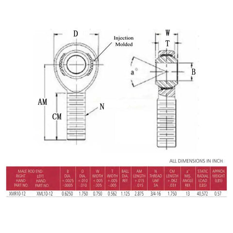 Beefy Chromoly Heim Joints In A No Fluff Set 5/8 Bore 3/4 16 Thread Heavy Duty Rod Ends dimensions and specifications diagram.