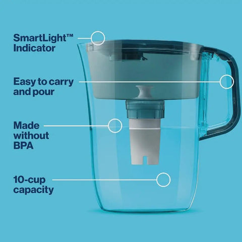 Tahoe Large 10 Cup Water Filter Pitcher With Smart Light Filter Reminder And One Standard Filter Transparent Teal