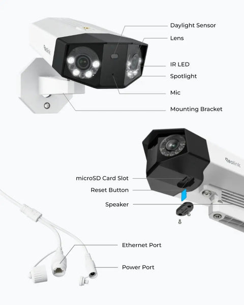 4K PoE Security Camera System With Dual Outdoor Cameras 180 Degree Panoramic View showing camera components and ports.