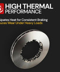 Beefy 2 Pack Heavy Duty Air Disc Brake Rotor Kit Compatible With Bendix ConMet Freightliner Replaces OEM 802569 showing rotor detail