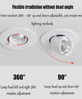 Slick Recessed Gimbal Downlights With Dang Smooth Rotatable Spotlights And Heavy Duty Aluminum Baffle Trim showing 360° and 90° rotation adjustments.