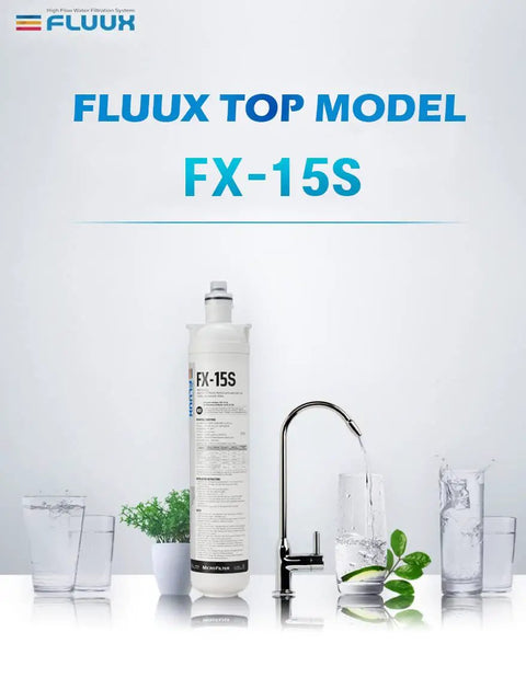 FLUUXX Top Model FX-15S heavy duty water filter cartridge next to glasses of water and mint, ideal for under sink systems.