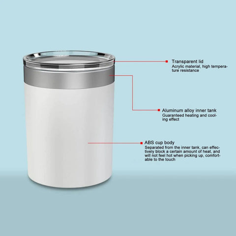 Compact Electric Cup Cooler And Warmer With Triple Temp Settings features transparent lid and ABS body with aluminum inner tank.