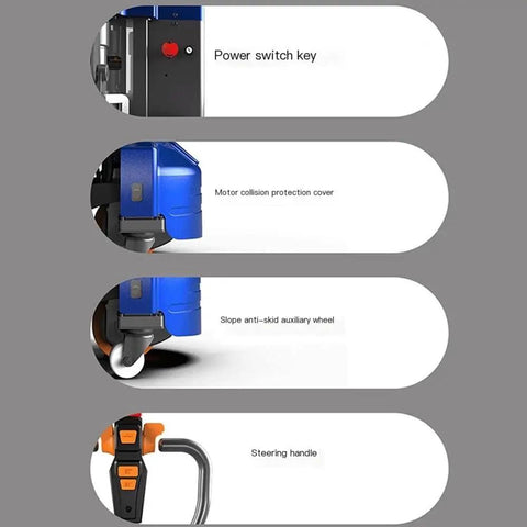 Detailed features of the Premium Industrial Electric Pallet Jack With 4400 Lb Capacity, showing power switch, cover, wheels, and handle.