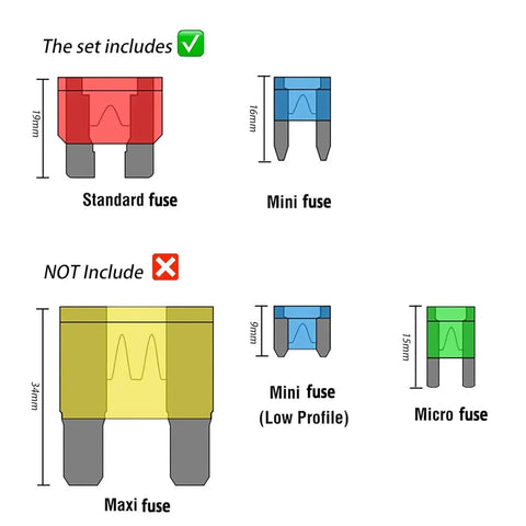 Comparison chart of included and excluded fuses in Fuses Assortment Kit for Cars and More 240 Piece Blade Type Automotive Fuses Set