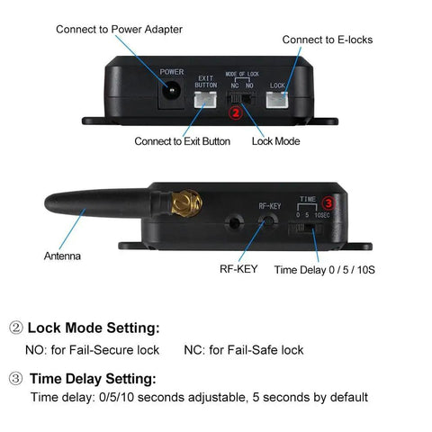 Wireless Tuya Smart WiFi Gate Opener Kit control box showing power adapter and e-lock connections for remote control.
