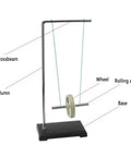 Rolling Model Physics Kit For Mechanics And Kinetic Energy Conversion Mechanical Energy Experiments Set showing wheel and frame.