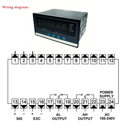 Wiring diagram for 5-Digit Load Cell Display Controller With Dual Alarm Relay Outputs Pro Grade Digital Panel Meter For Gross Net Peak And Valley Readouts Zero Tracking And Auto Zero Industrial Weight And Force Monitoring Module, front view with terminal layout