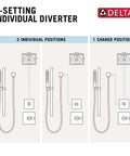 Diagram of Three Function Diverter Trim Kit with Valve Cartridge showing two individual and one shared position options.