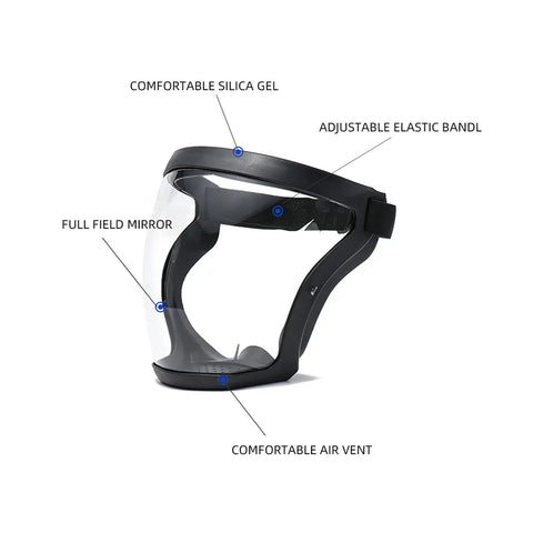 Side view of anti fog clear face shield for adults glasses friendly plastic shield with full face protection and black frame.