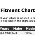 Fitment chart for Ford Falcon Rear Drive Shaft Universal Joint U Bolt Kit Replaces Rear Joint For 1963 1964 1965 1966 1967 1968 1969 1970 OE Style High Quality Upgrade Included, 1963-1970
