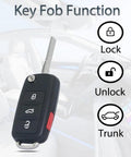 Volkswagen Key Fob Replacement 4 Button Remote Set Of 2 Fits 2011 2016 Beetle CC EOS Golf GTI Jetta Passat Tiguan Touareg PN