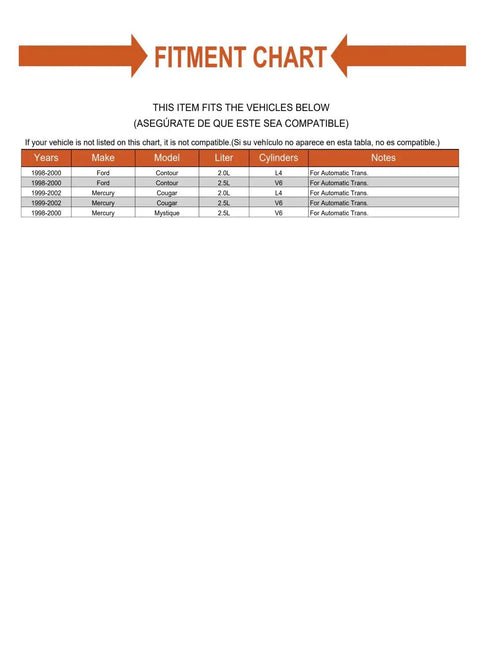 Fitment chart for Heavy Duty Replacement Motor And Transmission Mount 3 Piece Kit for specific Ford and Mercury models.