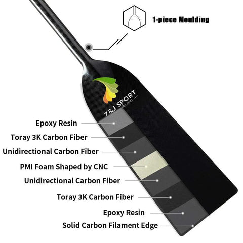 Lightweight Carbon Fiber Dragon Boat Paddle Adjustable From 43 To 52 Inches IDBF Approved Oar With T Handle Lever Clamp Pro Grade Blade Diagram
