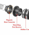 Exploded view of Tooloflife 8 Magnet Vacuum Hose Coupler showing magnetic hose connector, metal ring port receiver, and rubber coupler.