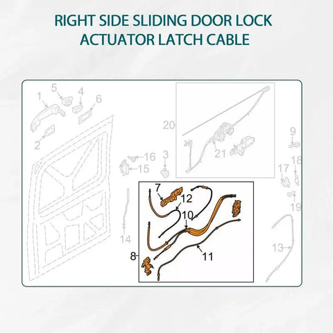 Diagram of Ford Transit Right Side Sliding Door Lock Actuator Latch Cable Replacement for 2015 to 2017 models, part details shown