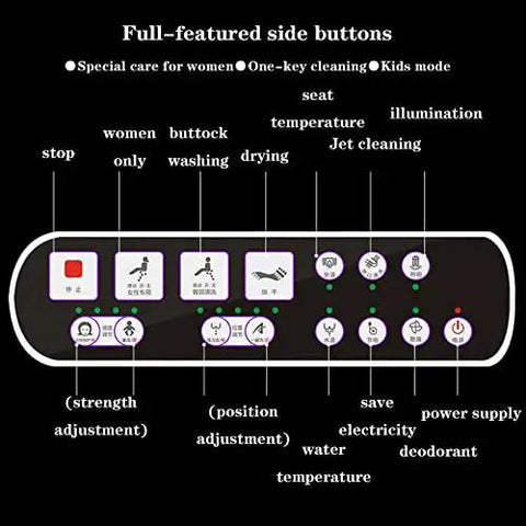 Smooth As Silk Electric Bidet Toilet Seat With Gentle Soft Close Cover, Always Warm Pad, And Self Washing Nozzle side control panel with buttons.