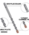 SDS Plus rotary hammer drill bit set, 10-pack, carbide tipped, 1/8–1/2 in, SDS shank, double-flute design