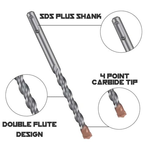 SDS Plus rotary hammer drill bit set, 10-pack, carbide tipped, 1/8–1/2 in, SDS shank, double-flute design