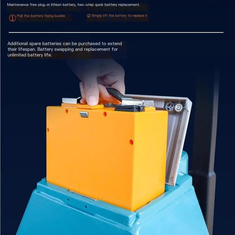Hand holding a lithium battery on a Heavy Duty Electric Pallet Jack With Lithium Powered Forks For Narrow Spaces, 3300 Lb Capacity Folding Handtruck.