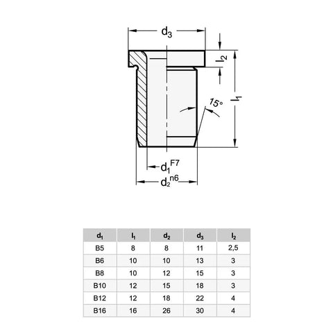 Technical diagram of Drill Bushings With Collar Set Of 2, Positioning Bushings DIN 172-B10-12-A, B10 Diameter, Pro Grade Hardened Steel HRC 62 Plus Minus 2, showing dimensions and specifications, RoHS Compliant.