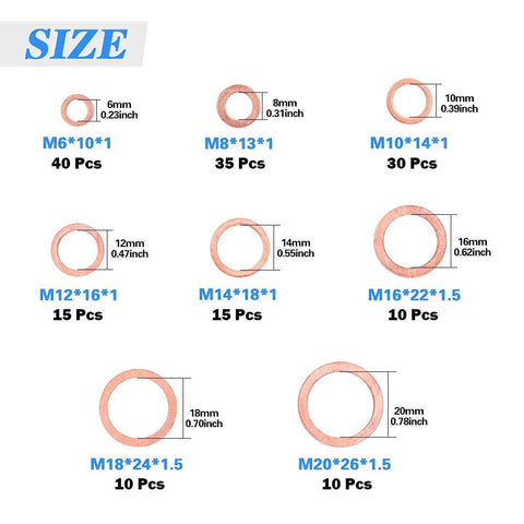 Copper Sealing Washers Set 165 Pieces Metric Flat Ring Copper Washers Assortment Eight Sizes M6 M8 M10 M12 M14 M16 M18 M20