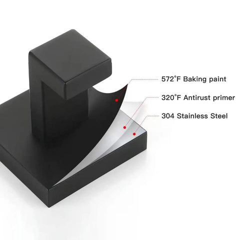 Heavy Duty Stainless Steel Wall Hooks Set showing layers: 572°F baking paint, 320°F antirust primer, 304 stainless steel.
