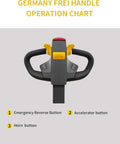 Counterbalanced Electric Forklift Packing A Rock Solid Three Thousand Three Hundred Pound Capacity That Tears Through Heavy Loads Without Breaking A Sweat For Rapid Smooth Warehouse Moves - control panel with buttons for operation.
