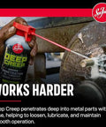 Person using Deep Creep penetrating oil lubricant spray with red nozzle on rusted machinery for loosening bolts.