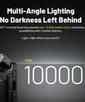 Ultra Bright 1600 Lumen EDC Flashlight With 102 Degree Swivel Head showing durability with text about swivel tests and lighting versatility.