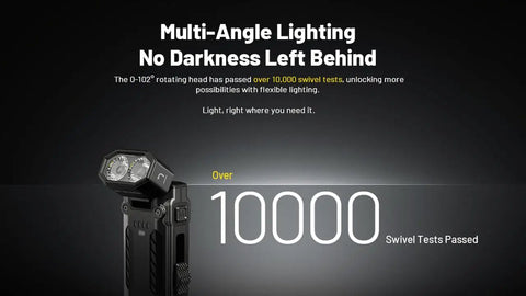 Ultra Bright 1600 Lumen EDC Flashlight With 102 Degree Swivel Head showing durability with text about swivel tests and lighting versatility.