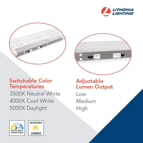 1x4 LED Flat Panel Light 4 Pack With Nine Configurations And Two Switches Adjustable Lumens 2500 3200 4000 And Switchable Color Temperature 3500K 4000K 5000K control panel close-up