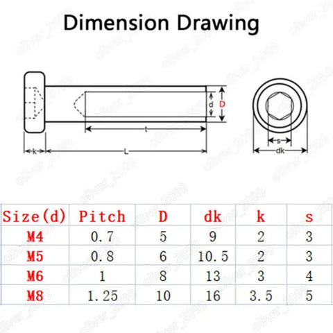 Dimension drawing for Black Stainless Steel Rivet Nuts Set, 20 Pieces, sizes M4 M5 M6 M8 with hex socket measurements.