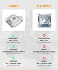 Comparison of Dacromet processed fairing clip and Galvanized fastener for 14mm Universal Motorcycle Quick Release Fairing Bolts.