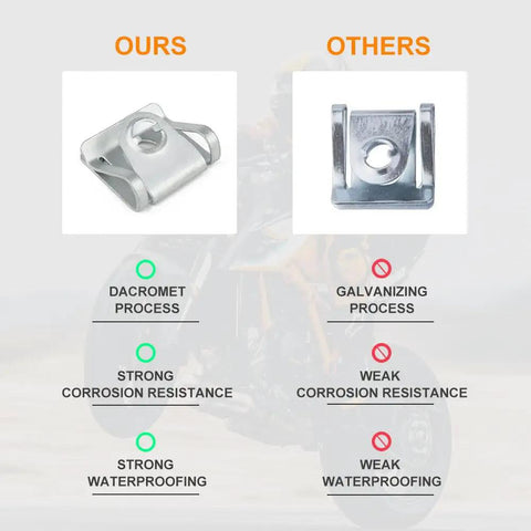 Comparison of Dacromet processed fairing clip and Galvanized fastener for 14mm Universal Motorcycle Quick Release Fairing Bolts.
