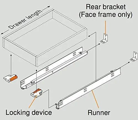 Diagram of Go-To 15 Inch Tandem Drawer Slide Kit With Soft Close, showing runner, locking device, and rear bracket components.
