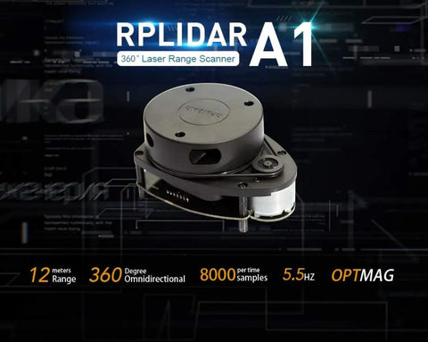 RPLIDAR A1M8 2D 360 Degree LIDAR Sensor For Robots, 12 Meter Range, No Fuss Plug And Play, Obstacle Avoidance And Navigation