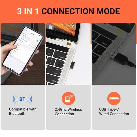 Rugged Industrial Wireless Barcode Scanner 2D QR And 1D Reader, 2.4G Wireless, Bluetooth, USB Type-C, model 8100 orange